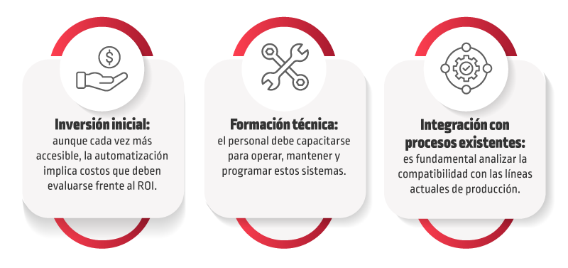 Barreras y consideraciones en su adopción
