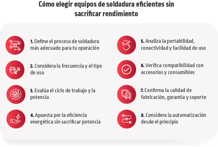 Cómo elegir equipos de soldadura eficientes sin sacrificar rendimiento