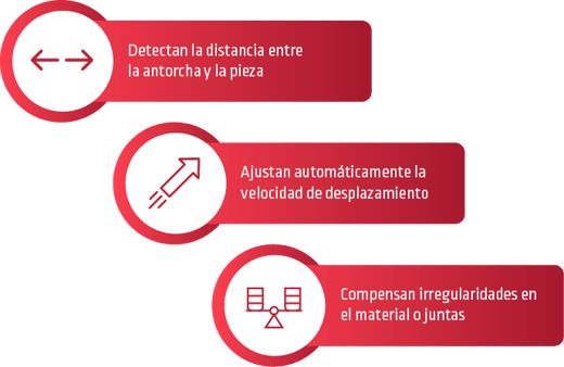 Soldadura asistida por sensores y sistemas adaptativos